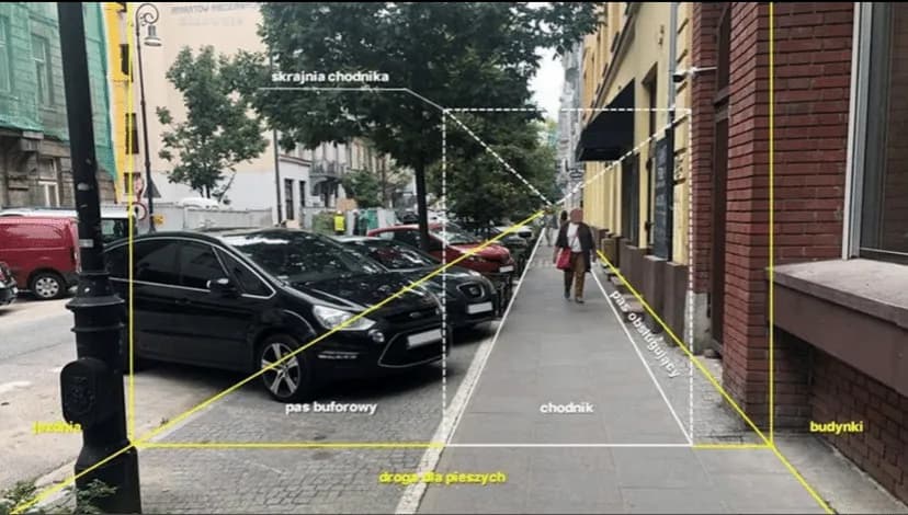 Czy można jeździć po chodniku samochodem? Przepisy i wyjątki, które musisz znać