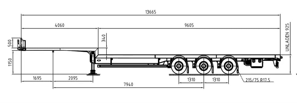 Naczepa Jumbo co to? Poznaj jej wymiary i zastosowanie w logistyce